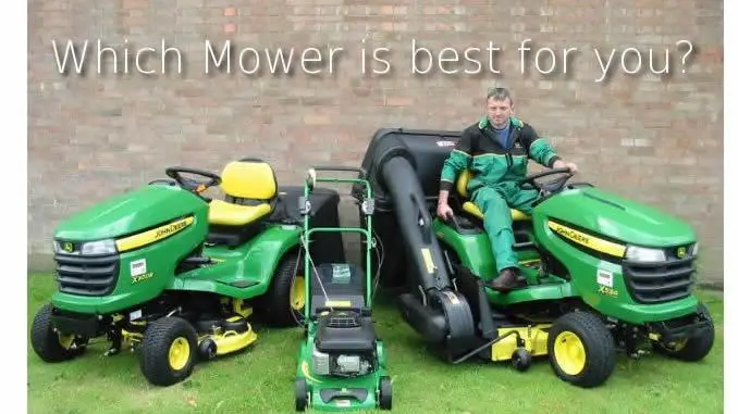 lawn_mower_buyers_guide which lawn mower is the best fit for you?